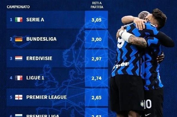 的平衡上做 的平衡上做