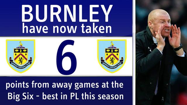 重复产出 重复产出